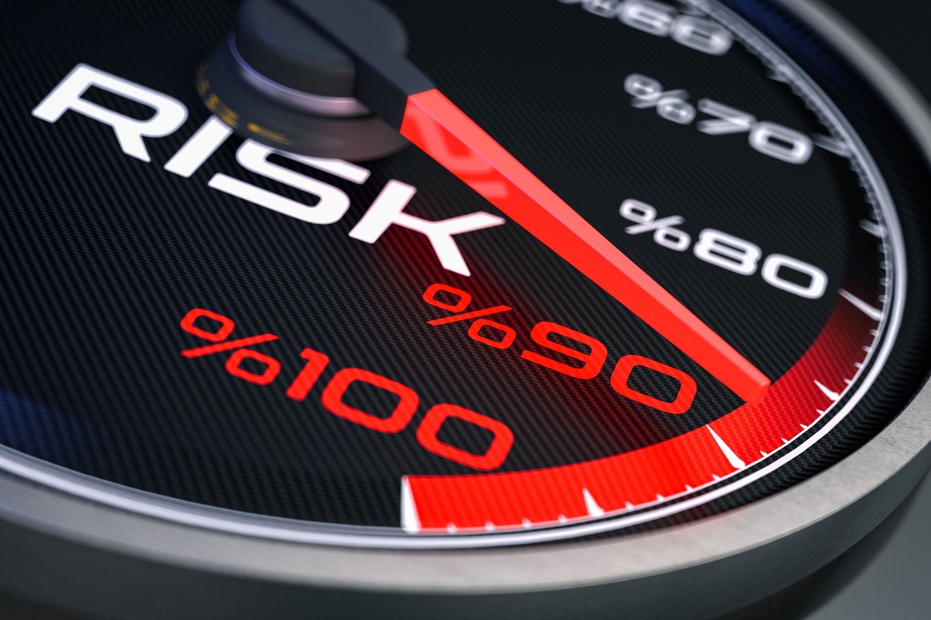 High Risk Concept with Speedometer